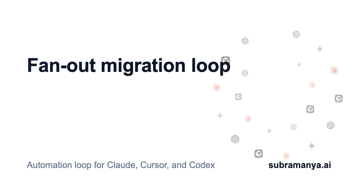 Fan Shell Migration Fan-out migration loop | Subramanya N