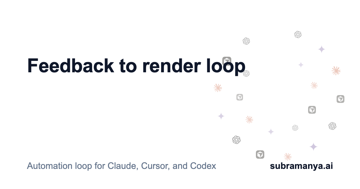 Render Loop Feedback to render loop | Subramanya N